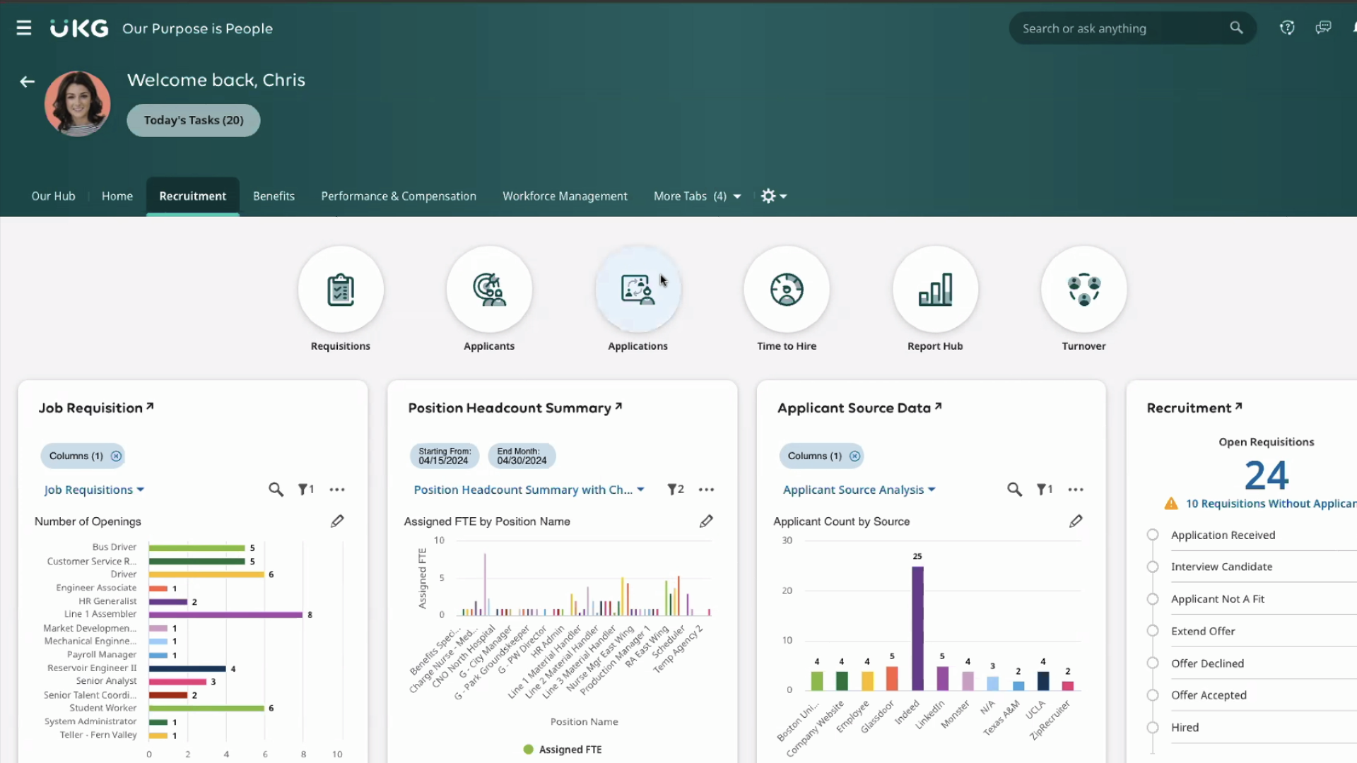 UKG’s recruiting dashboard can feel cluttered with analytics like headcount summaries that aren’t very intuitive.