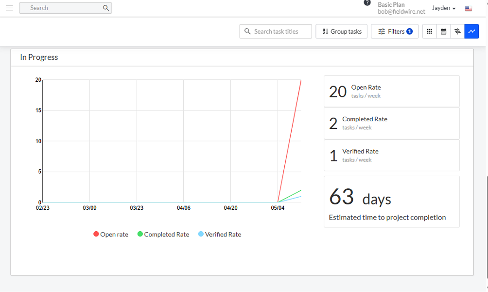 Screenshot showing Fieldwire in-progress report