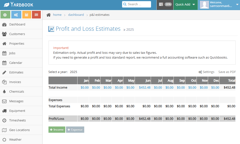 Screenshot showing profit and Loss estimate report