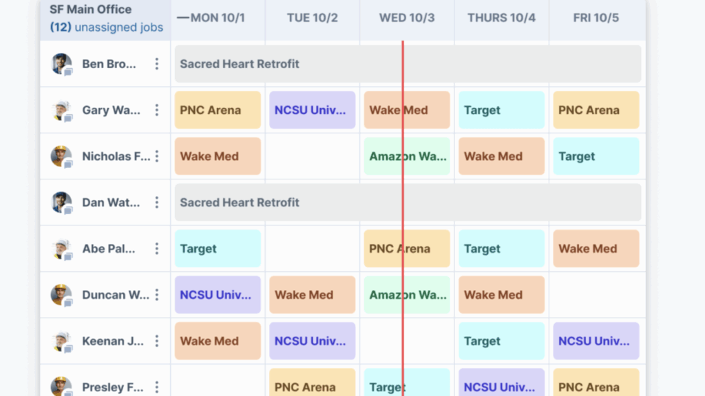 A screenshot of ServiceTrade's dispatch dashboard that gives admins a bird’s-eye view of who is assigned to which job and when.