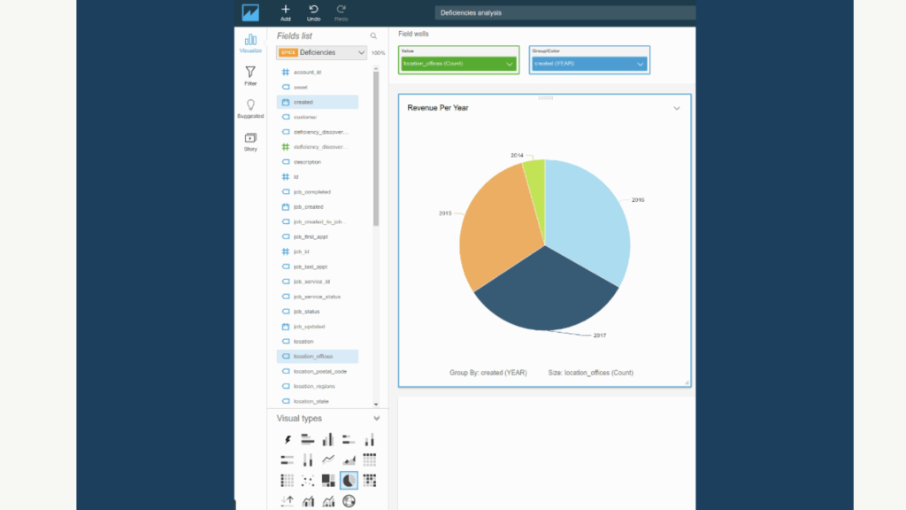 ServiceTrade lets you build a custom dashboard with your choice of visuals and provides drag-and-drop tools to pull the data fields you need.