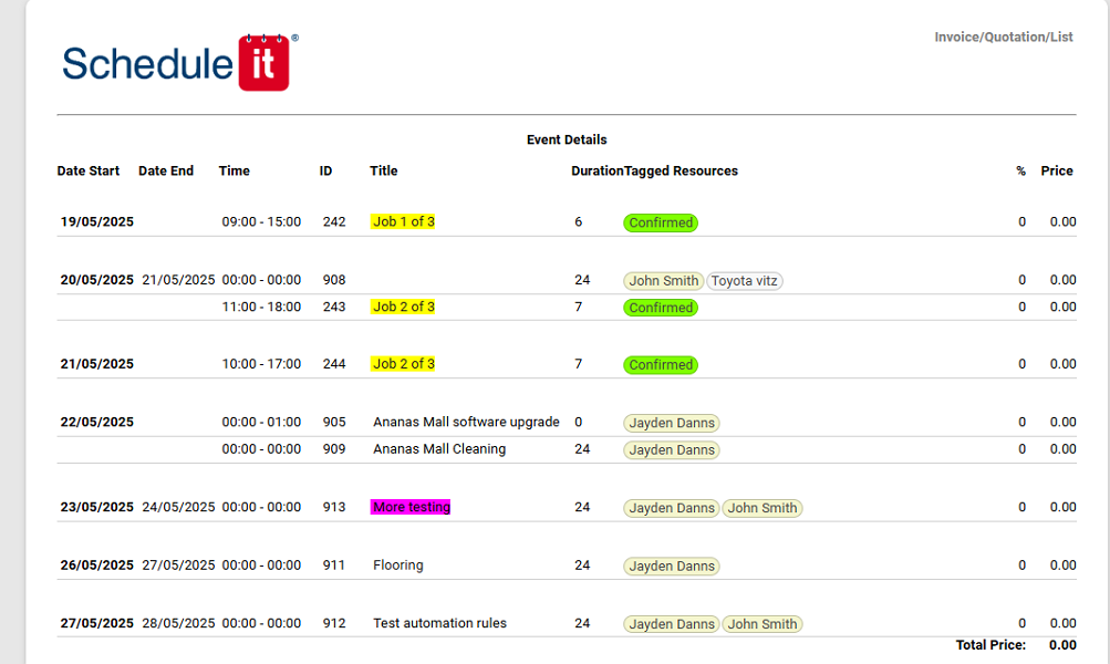 Screenshot showing Schedule it report