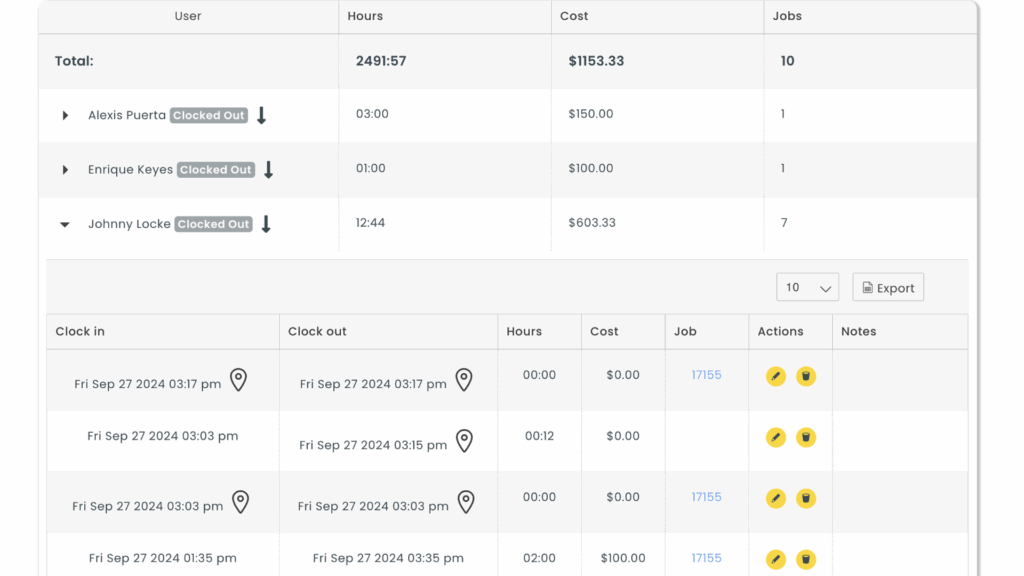 Workiz’s timesheets let you see users’ hours, number of jobs completed, and associated labor costs, but not overtime information.