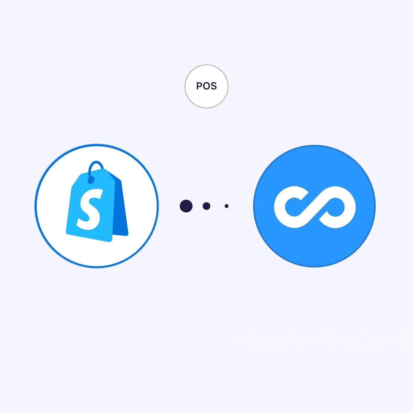 Shopify integrating with Connecteam
