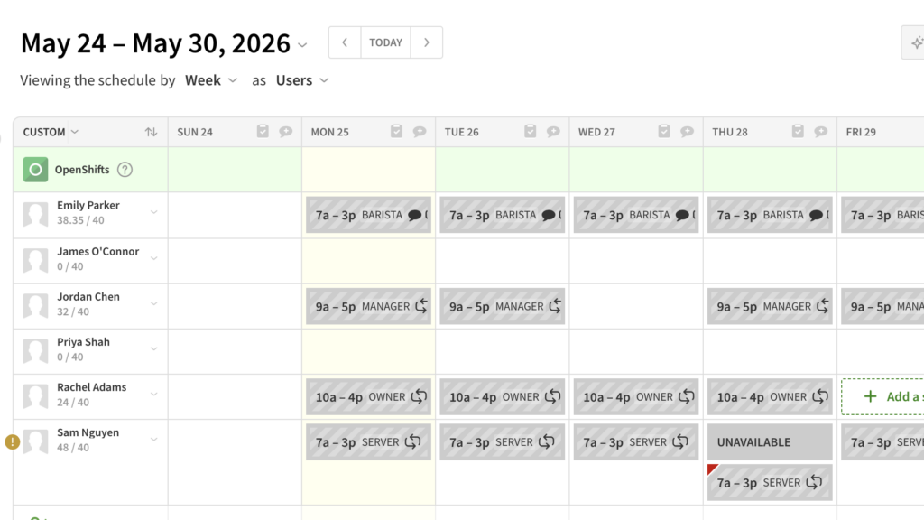Screenshot of When I Work&rsquo;s scheduler showing me a warning sign near employee Sam Nyugen, who&rsquo;s been scheduled for 48 hours, which exceeds his 40-hour weekly limit. There&rsquo;s also a red flag sign on a specific shift that&rsquo;s been assigned to him on a day he&rsquo;s unavailable. 