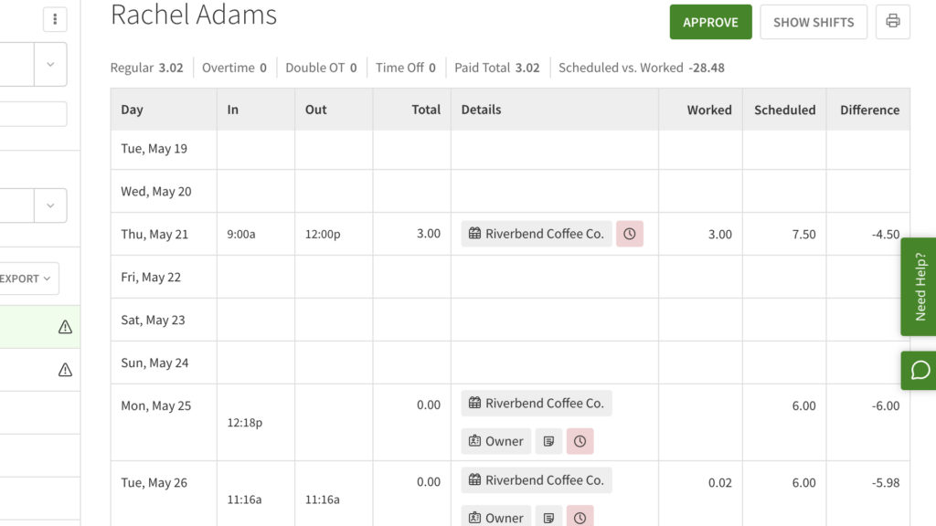 Screenshot of a timesheet on When I Work. It shows clock-in and clock-out times, dates worked, and how total hours worked compare to scheduled hours. It also displays red warning signs for early or late time-logging. However, timesheets don&rsquo;t show labor costs. 