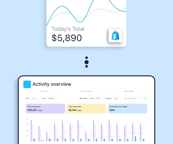 Auto sync between Shopify POS and Connecteam