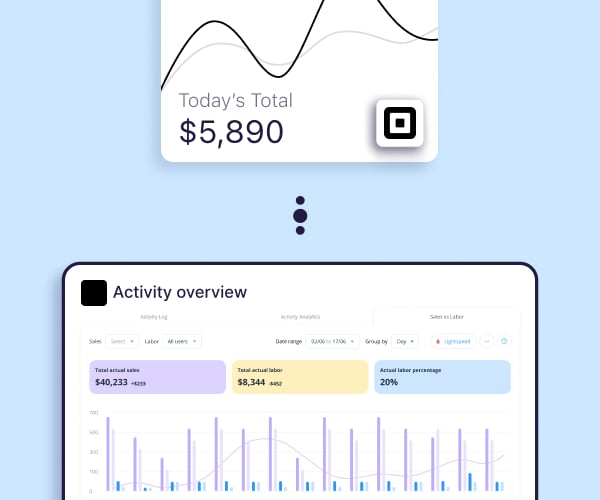 Illustration of Square integration