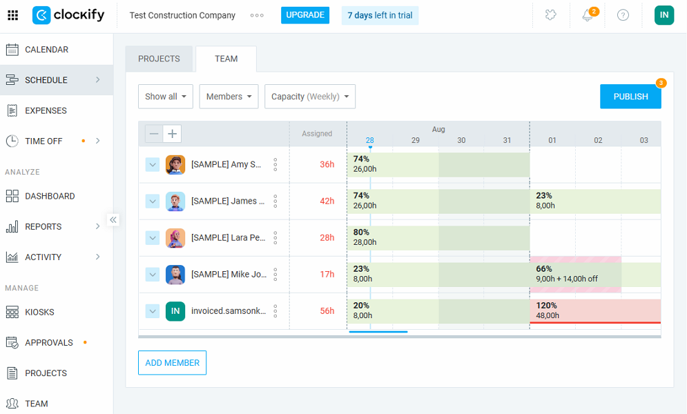 Screenshot showing Clockify’s team schedule page. 