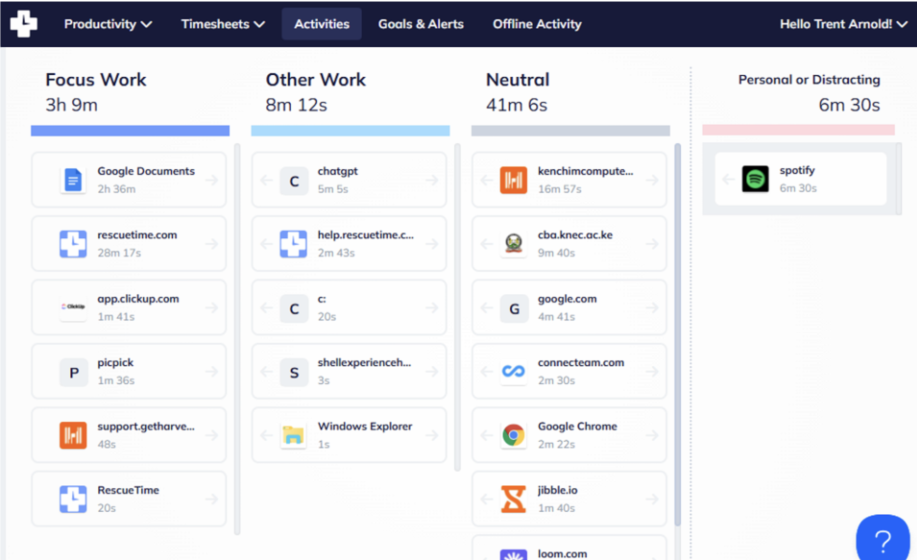 Screenshot showing RescueTime productivity defaults.
