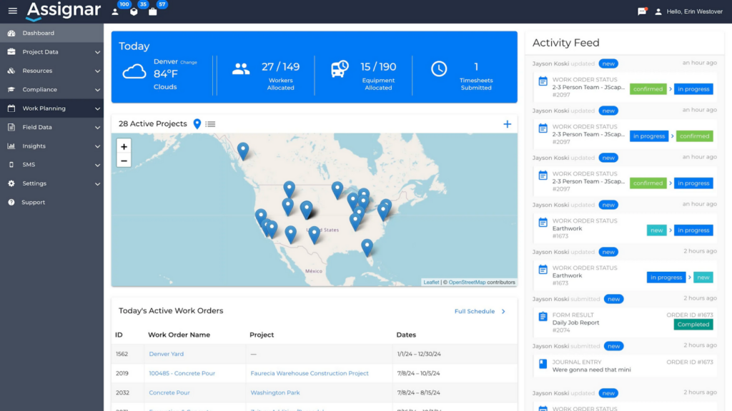 Screenshot of Assignar&rsquo;s dashboard showing an overview of today&rsquo;s active work orders and the latest activity on jobs.