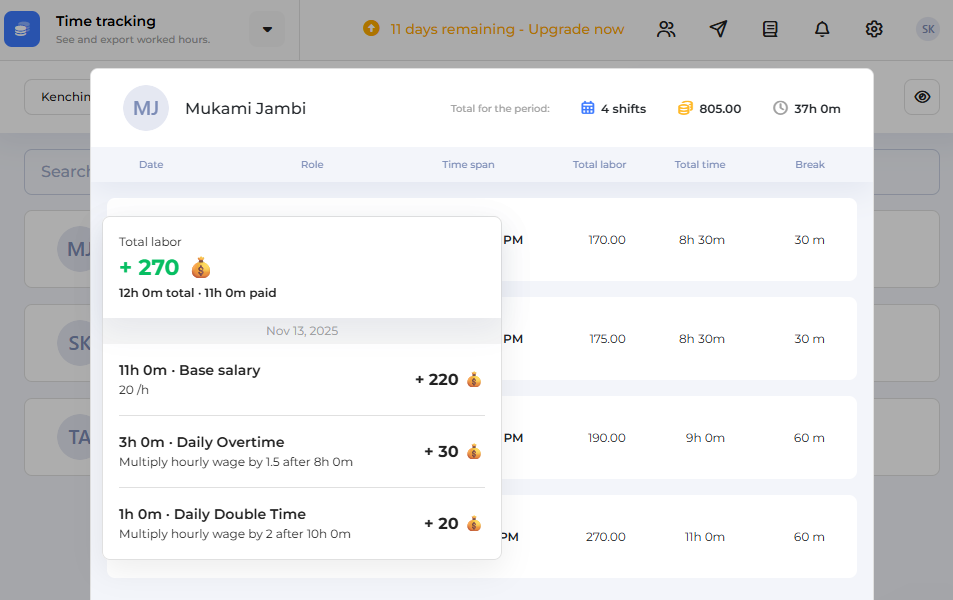 Screenshot showing overtime summary.