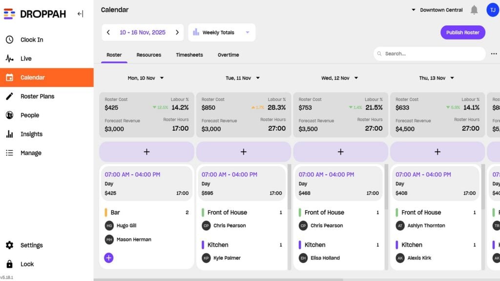 Droppah&rsquo;s calendar view showing an employee roster for a week.