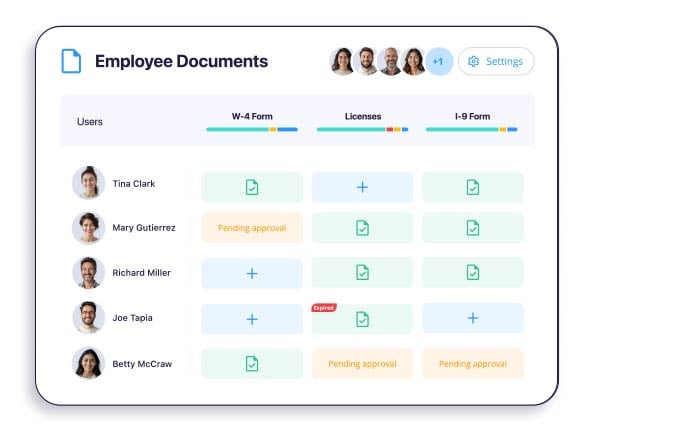 Connecteam Employee Documents dashboard tracking W-4, license, and I-9 status across employees