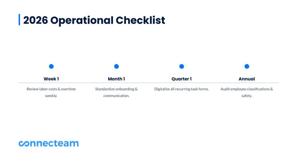 A 2026 Small Business Operations Checklist