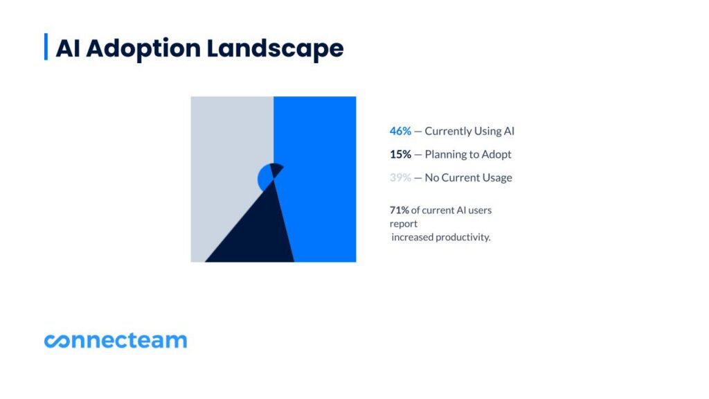 AI will become useful when it is tied to real workflows