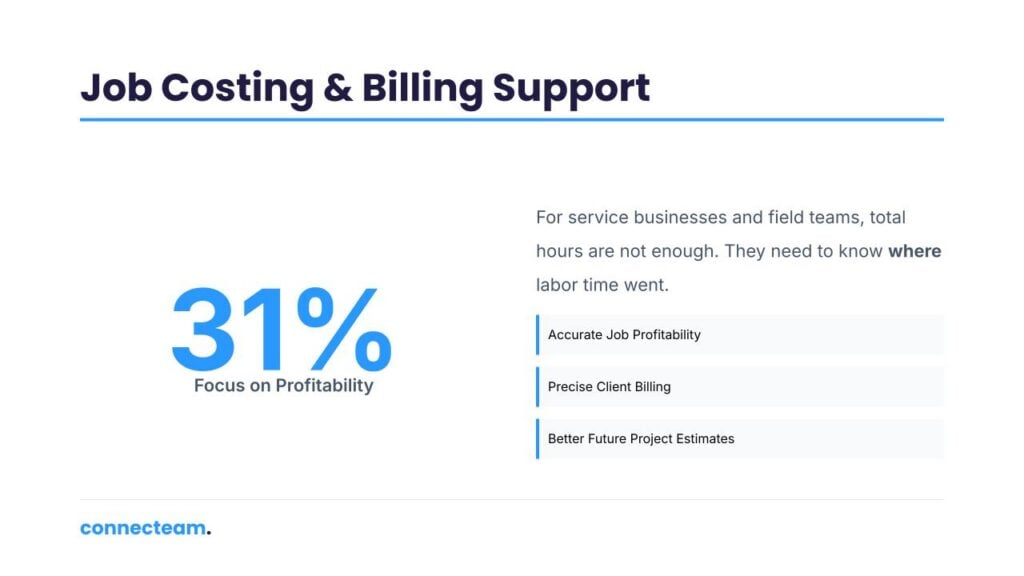 Job posting and billing support
