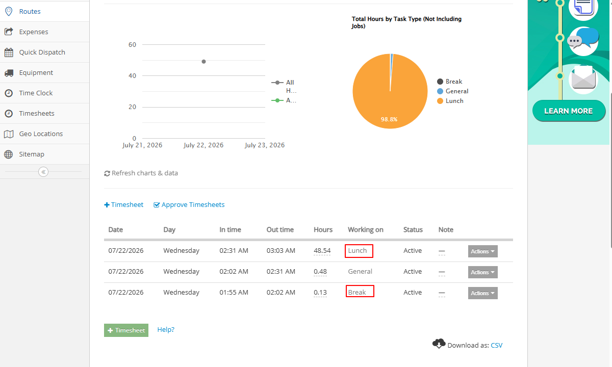 Screenshot showing break and lunch in a timesheet.
