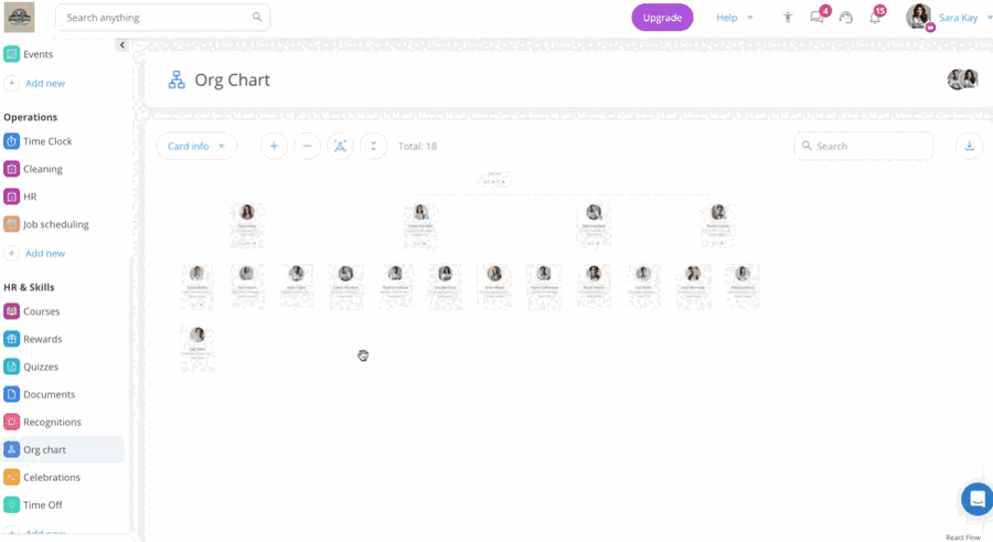 Screenshot of an interactive organizational chart builder dashboard within a software application interface, showing employee profiles structured in a hierarchy.