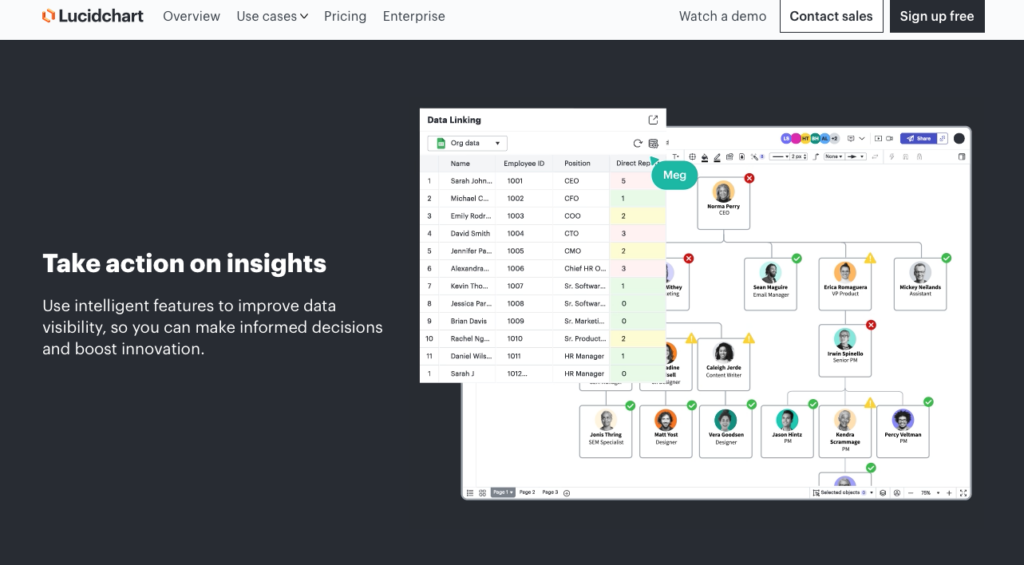 Screenshot of a Lucidchart webpage featuring the text 