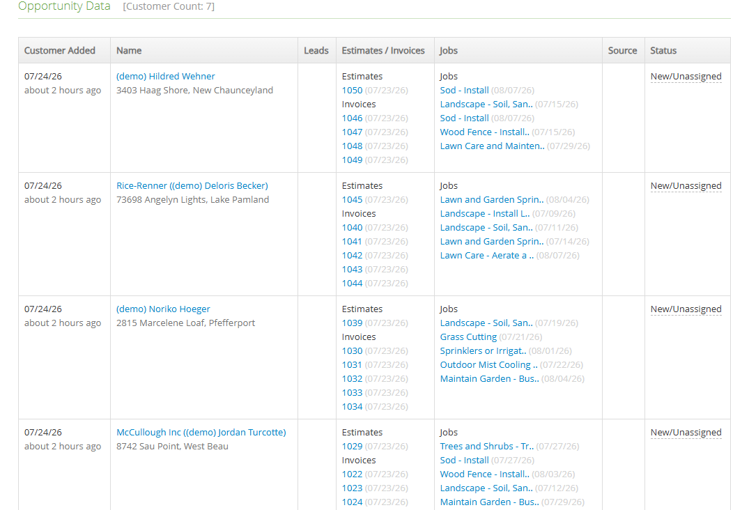 Screenshot showing the opportunity report.