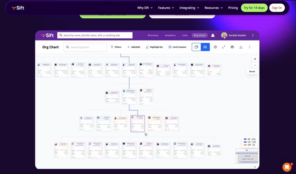 Screenshot of the Sift website featuring a preview of its interactive organizational chart software interface displayed on a dark purple background.