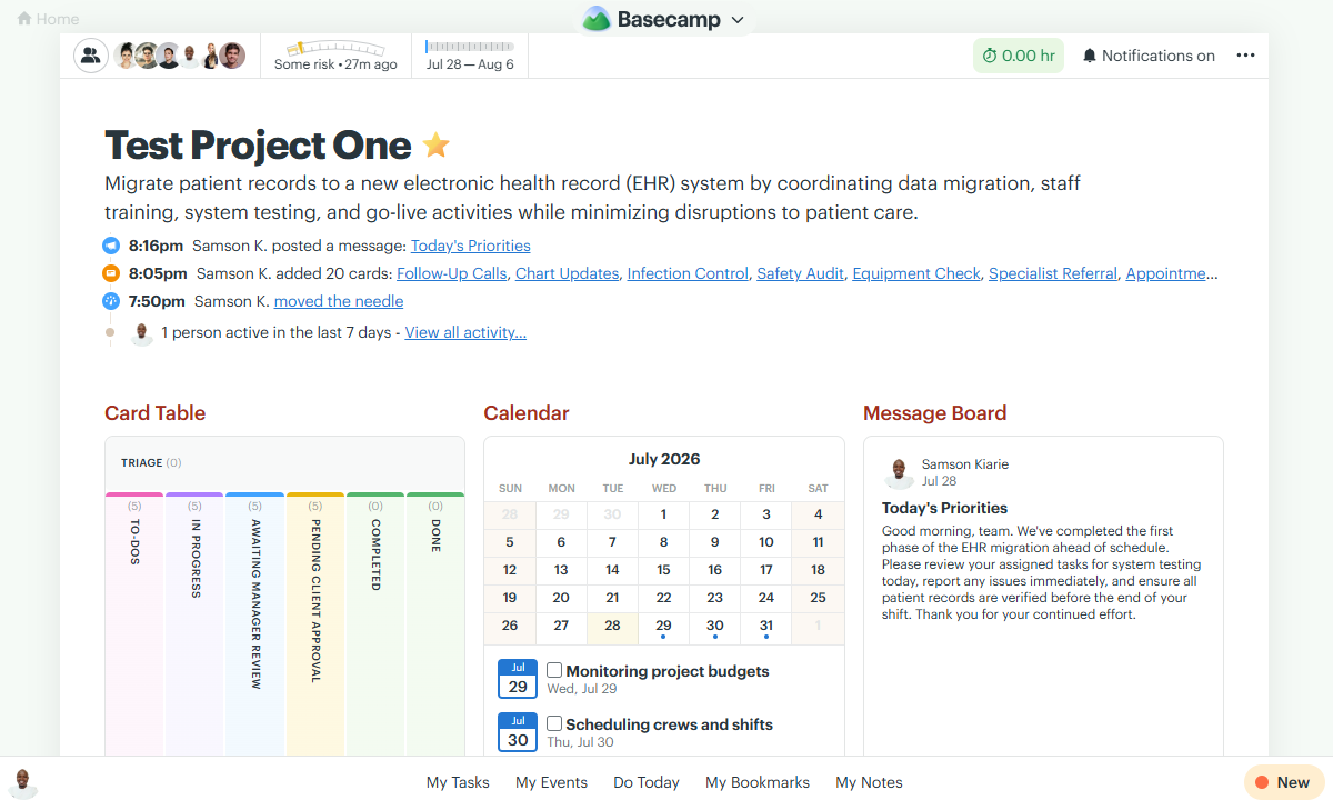 Screenshot showing fleshed-out project in Basecamp.
