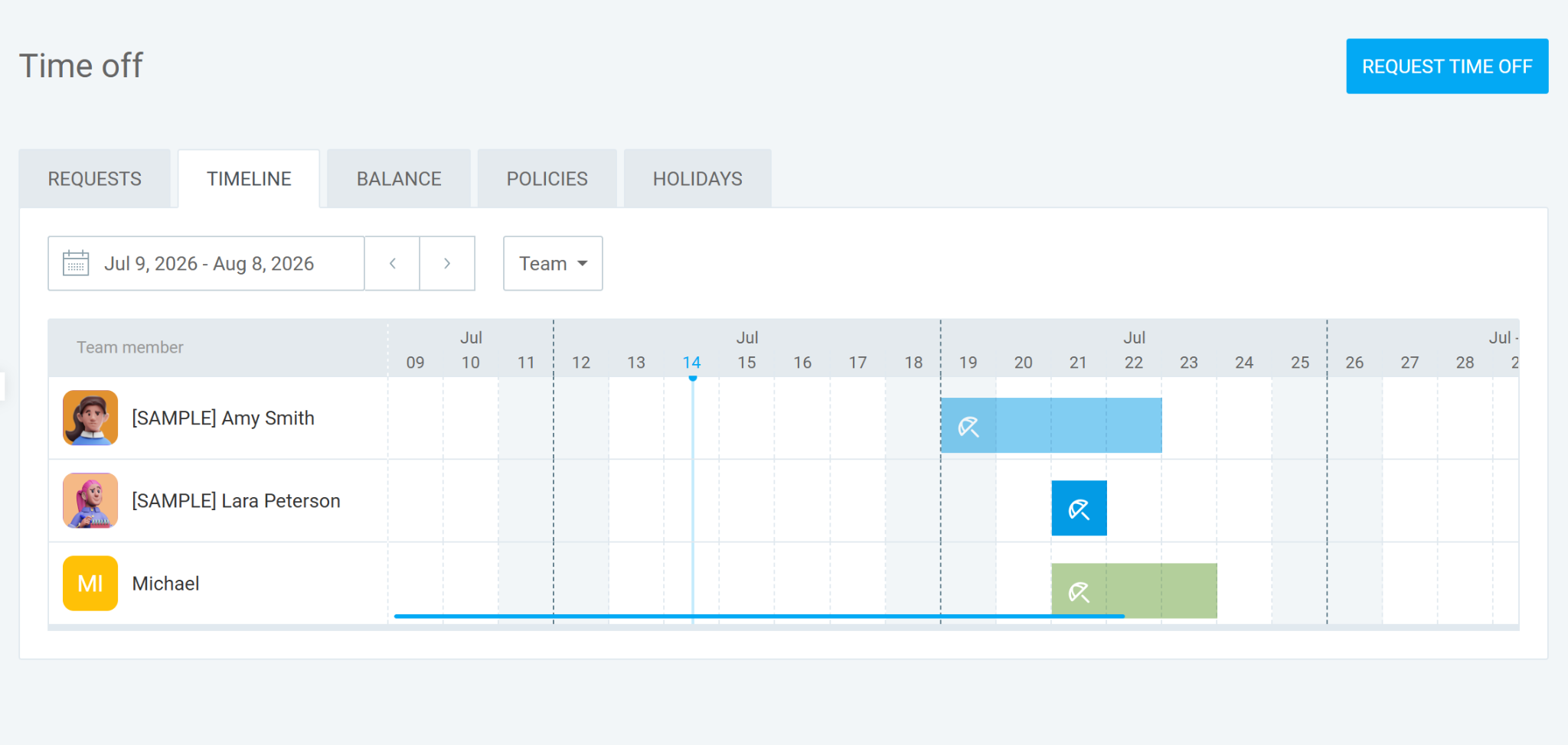 Clockify&rsquo;s time off calendar shows when all of your employees have requested time off so you can easily gauge your business&rsquo;s capacity for work.