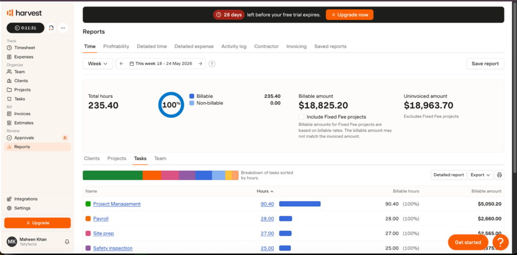 Harvest&rsquo;s time reports showing color-coded task breakdowns, billable vs non-billable hours, and detailed client-, project-, task-, and team-level time summaries.