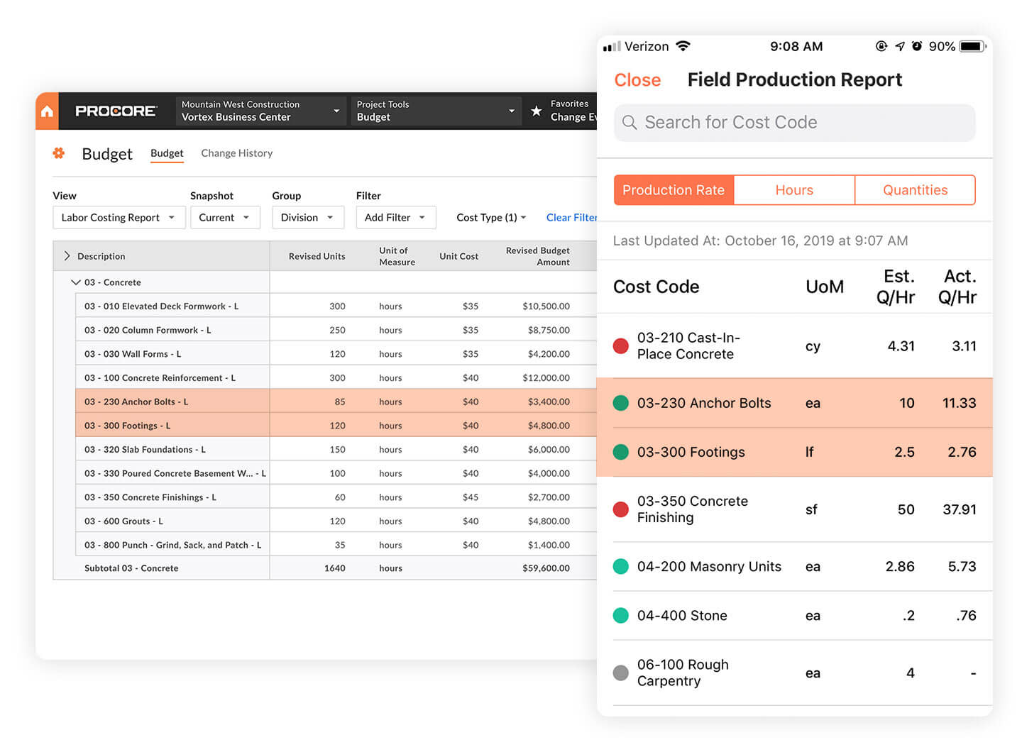 Procore’s Budget and Field Production Report compare labor budgets with actual production rates, helping teams spot cost and productivity variances by cost code.