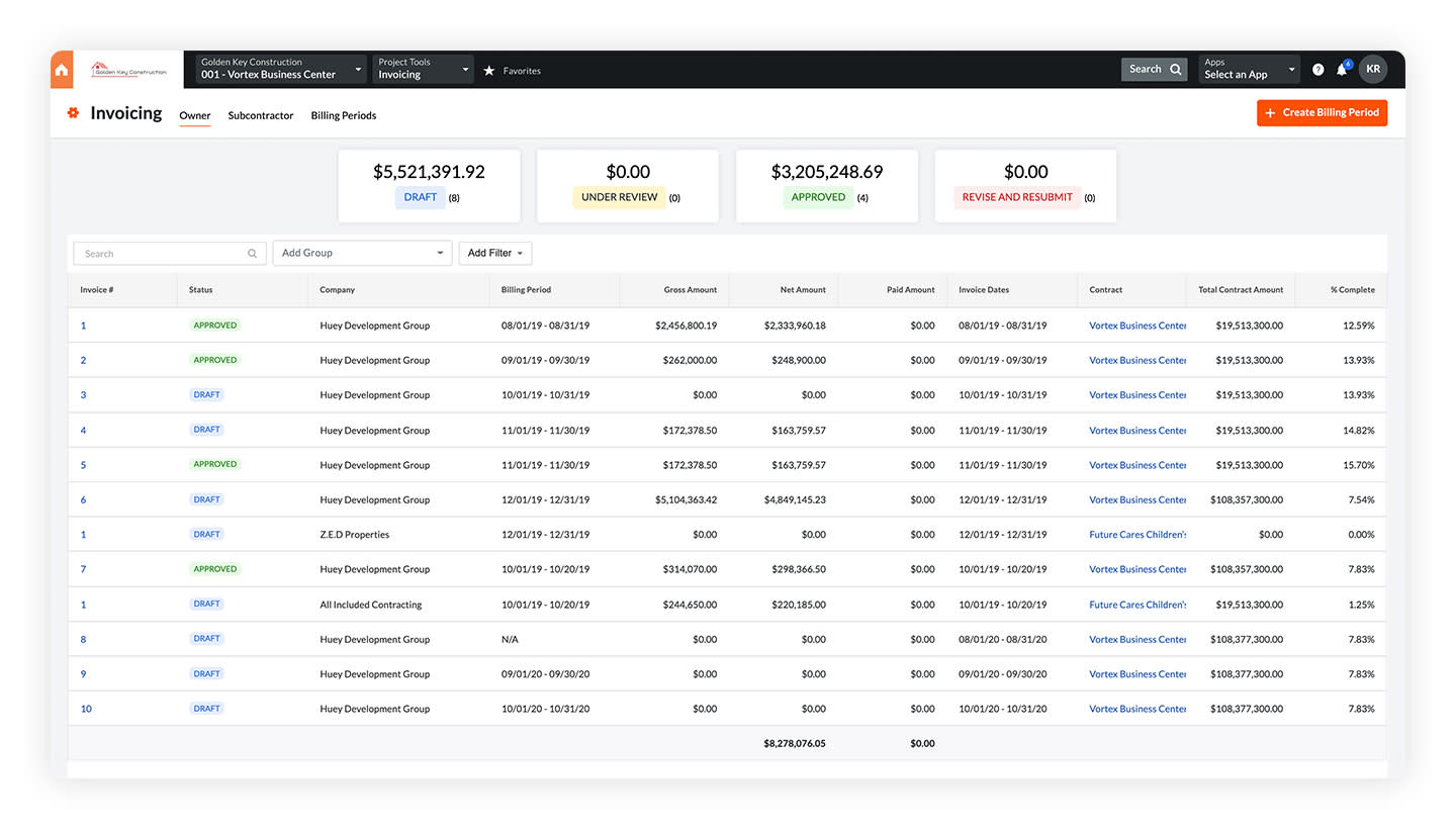 Procore Invoicing shows draft, under-review, and approved invoices with billing periods, contract values, amounts, and completion percentages for construction billing control.