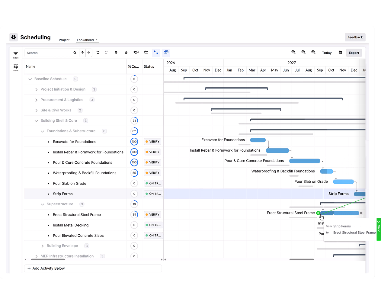 Procore Project Scheduling showing a Gantt chart with construction activities, progress, statuses, timelines, and dependency links between tasks.