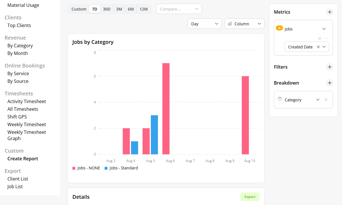 Screenshot showing bar graphs in a ServiceM8 report.