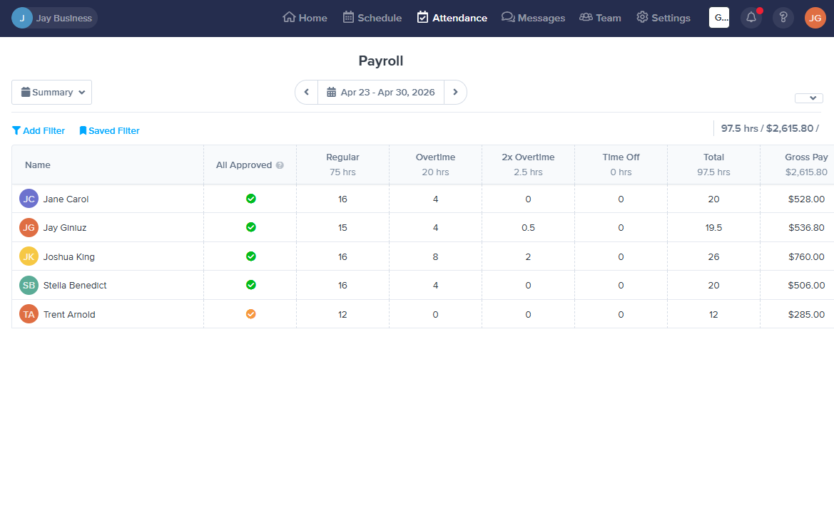 Screenshot showing ZoomShifts payroll report.